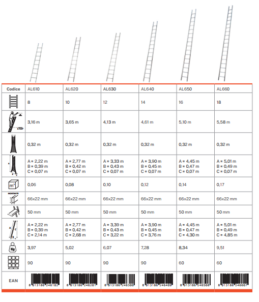 Image 6970 PrestaShop