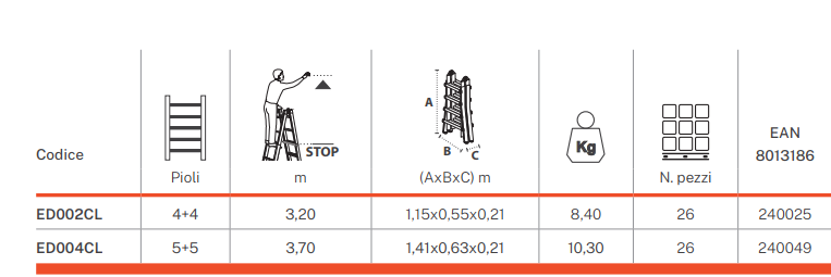 Image 7128 PrestaShop