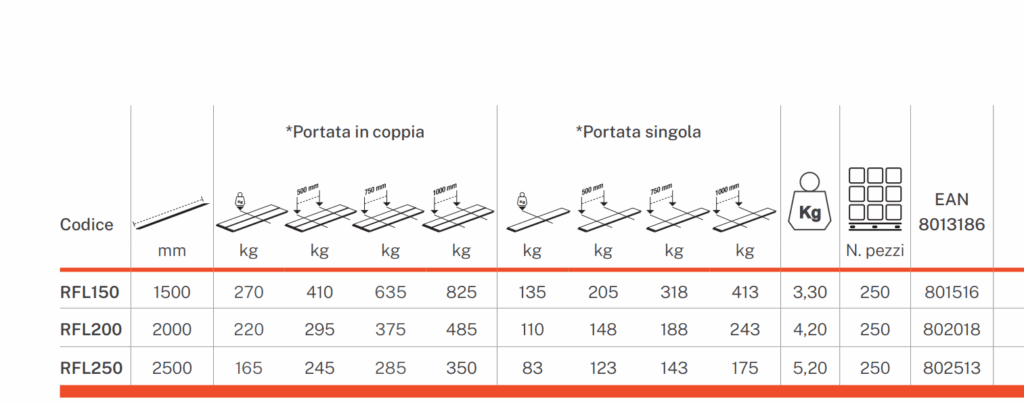 Image 7249 PrestaShop