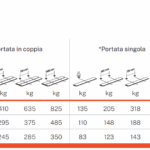 Image 7249 PrestaShop