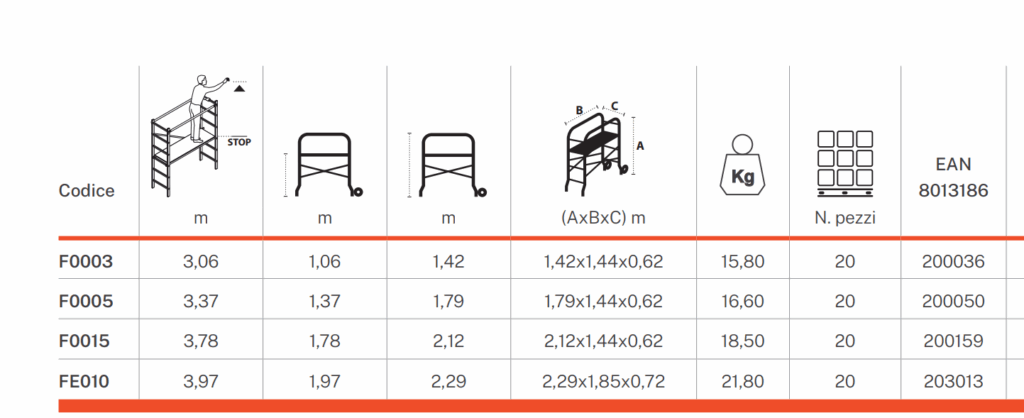 Image 7258 PrestaShop