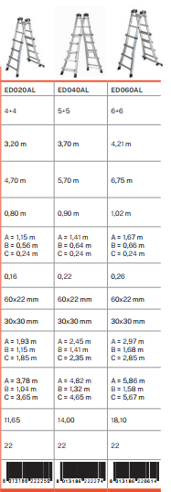 Image 7664 PrestaShop