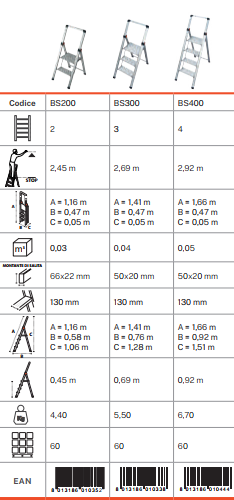 Image 7792 PrestaShop