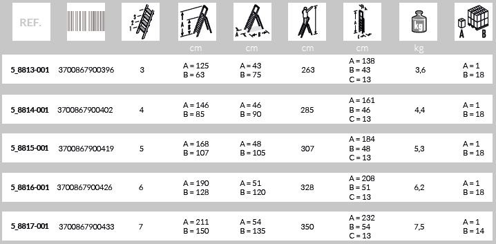 Image 8141 PrestaShop