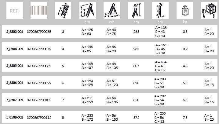 Image 8142 PrestaShop