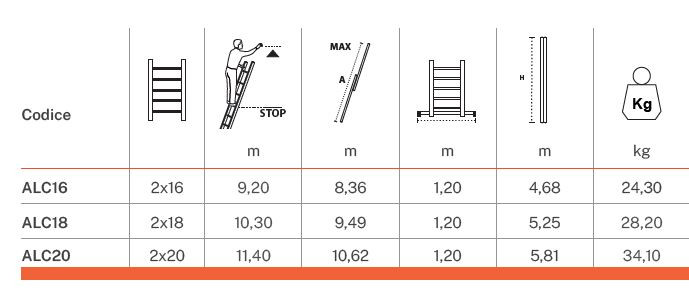 Image 8169 PrestaShop