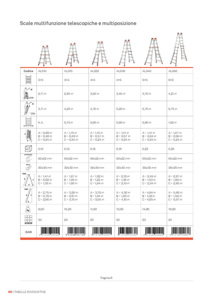 Image 8210 PrestaShop