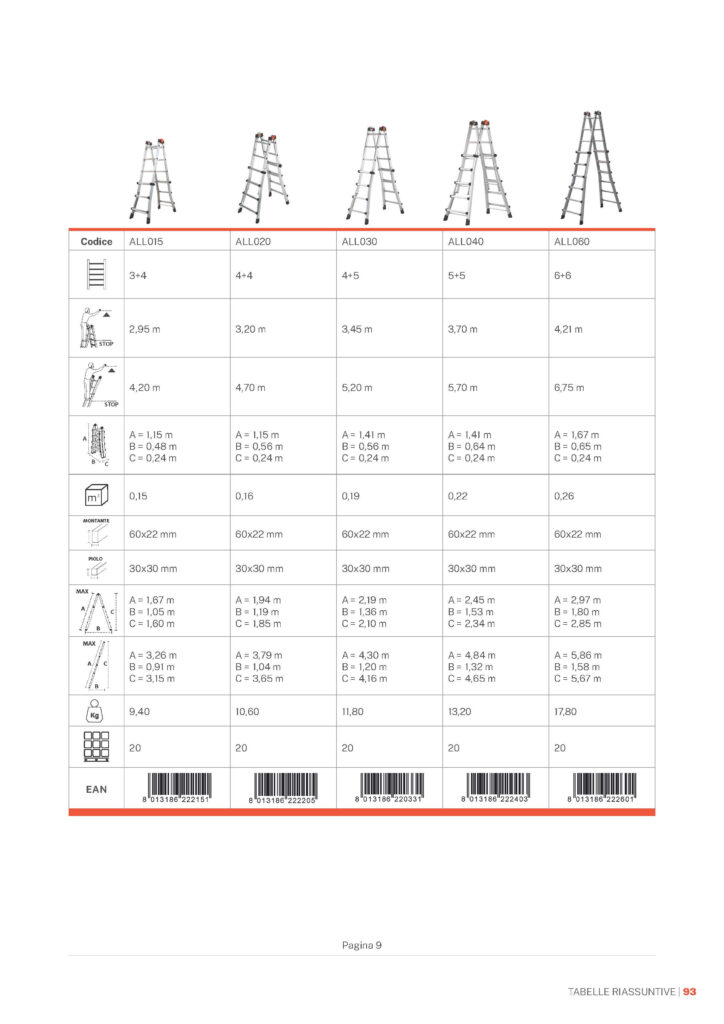 Image 8211 PrestaShop
