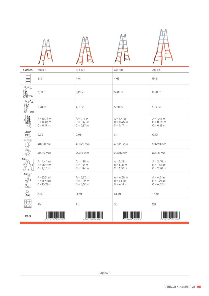 Image 8213 PrestaShop