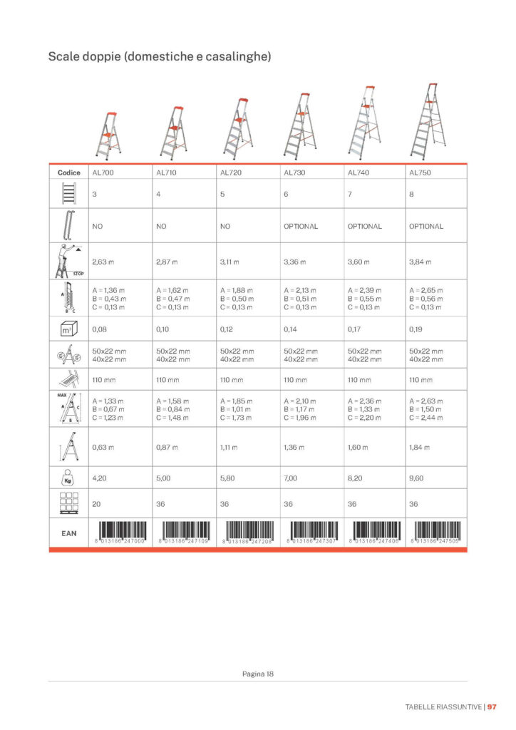 Image 8216 PrestaShop