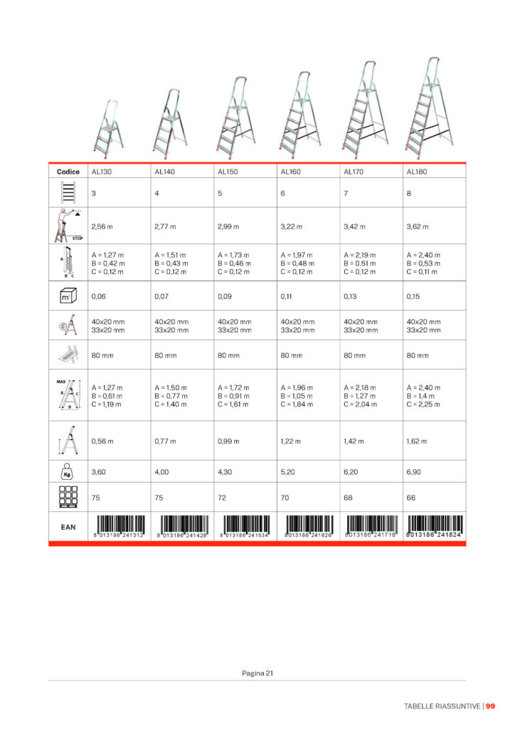 Image 8219 PrestaShop