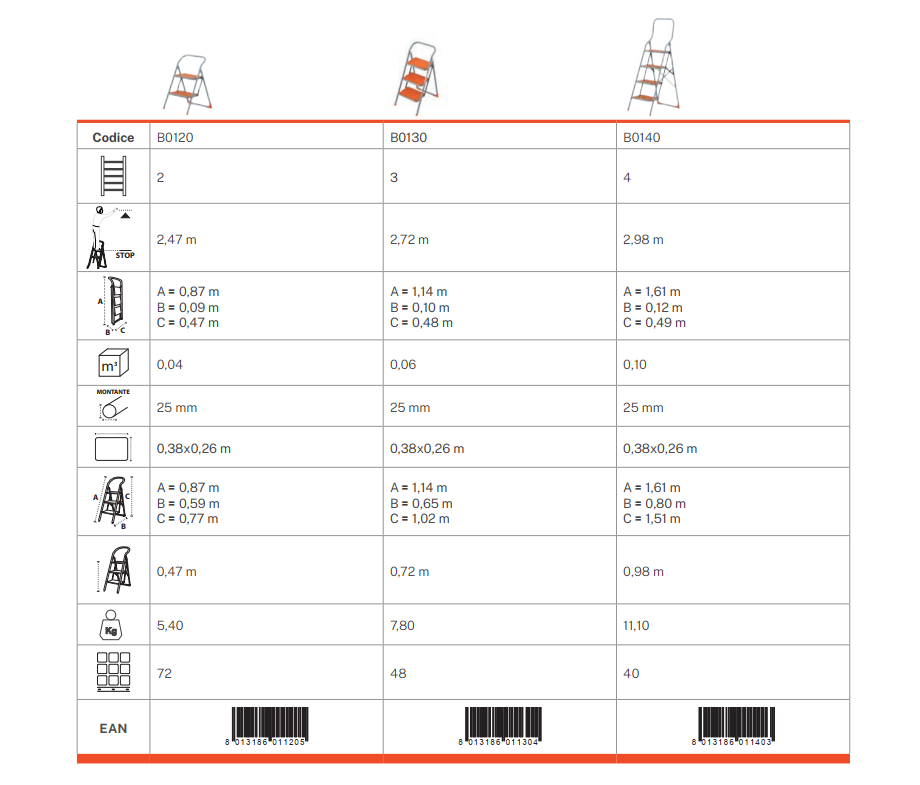 Image 8279 PrestaShop