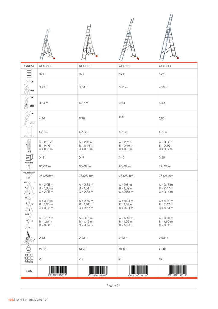 Image 8306 PrestaShop