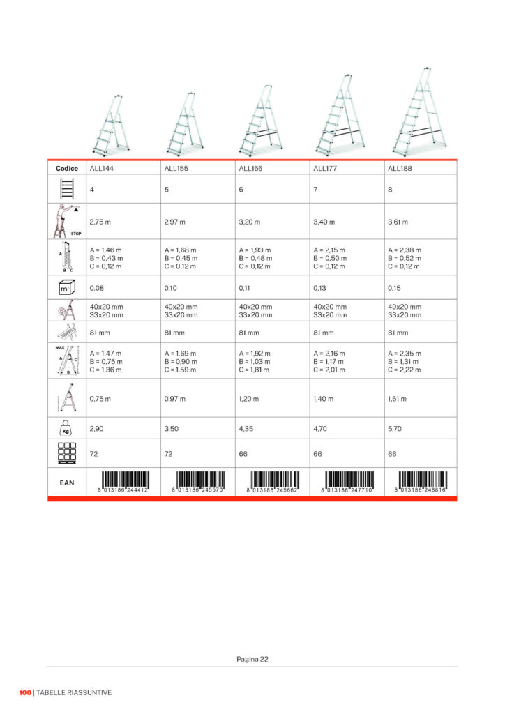 Image 8360 PrestaShop