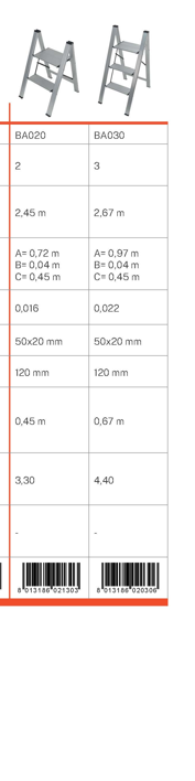 Image 8364 PrestaShop