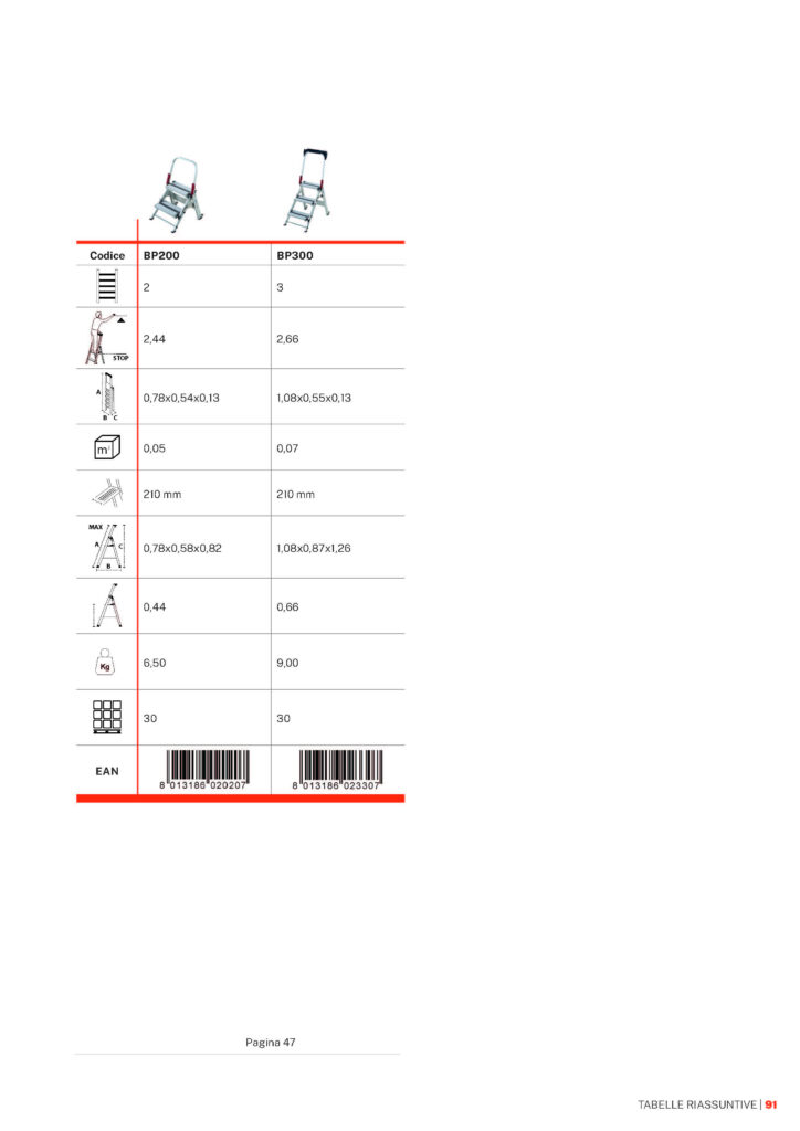 Image 8373 PrestaShop