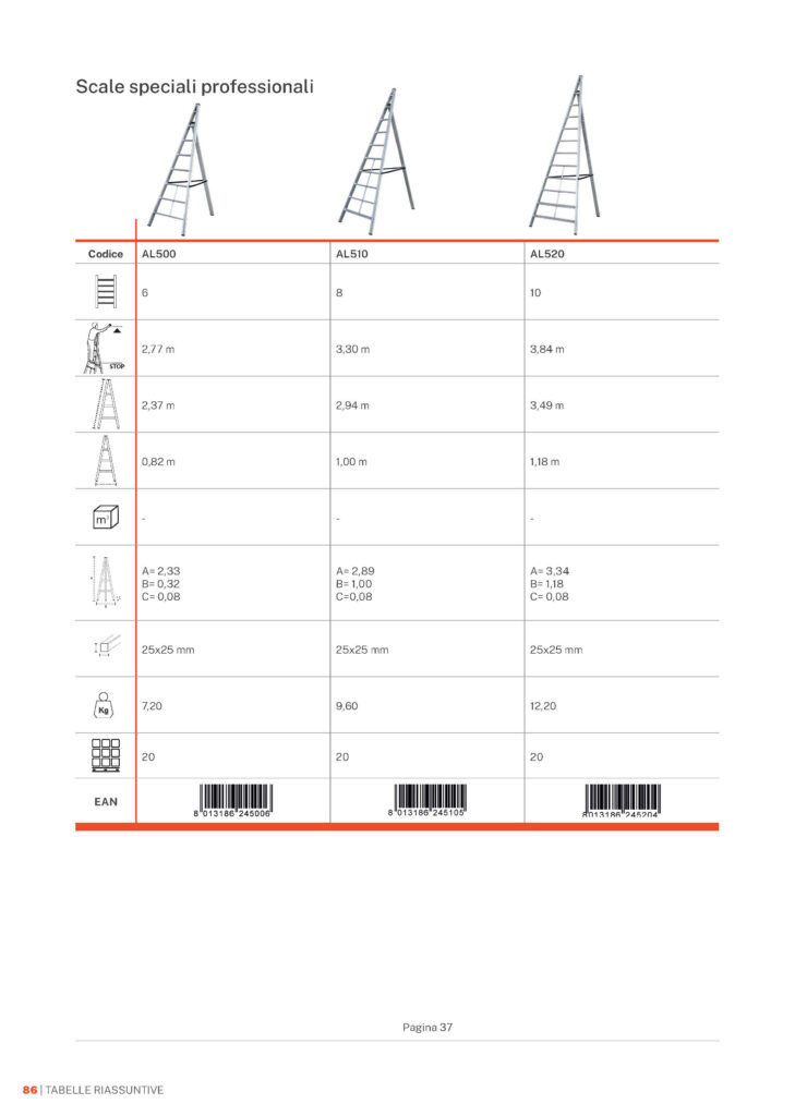 Image 8375 PrestaShop