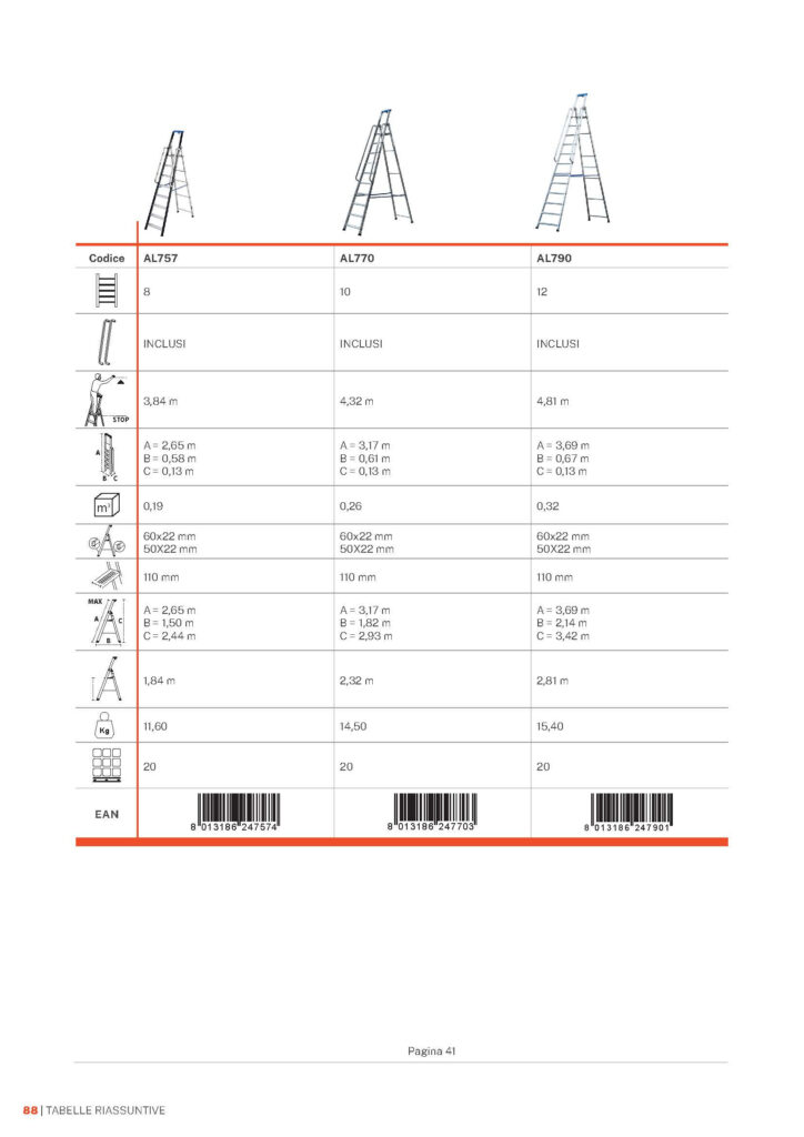 Image 8377 PrestaShop