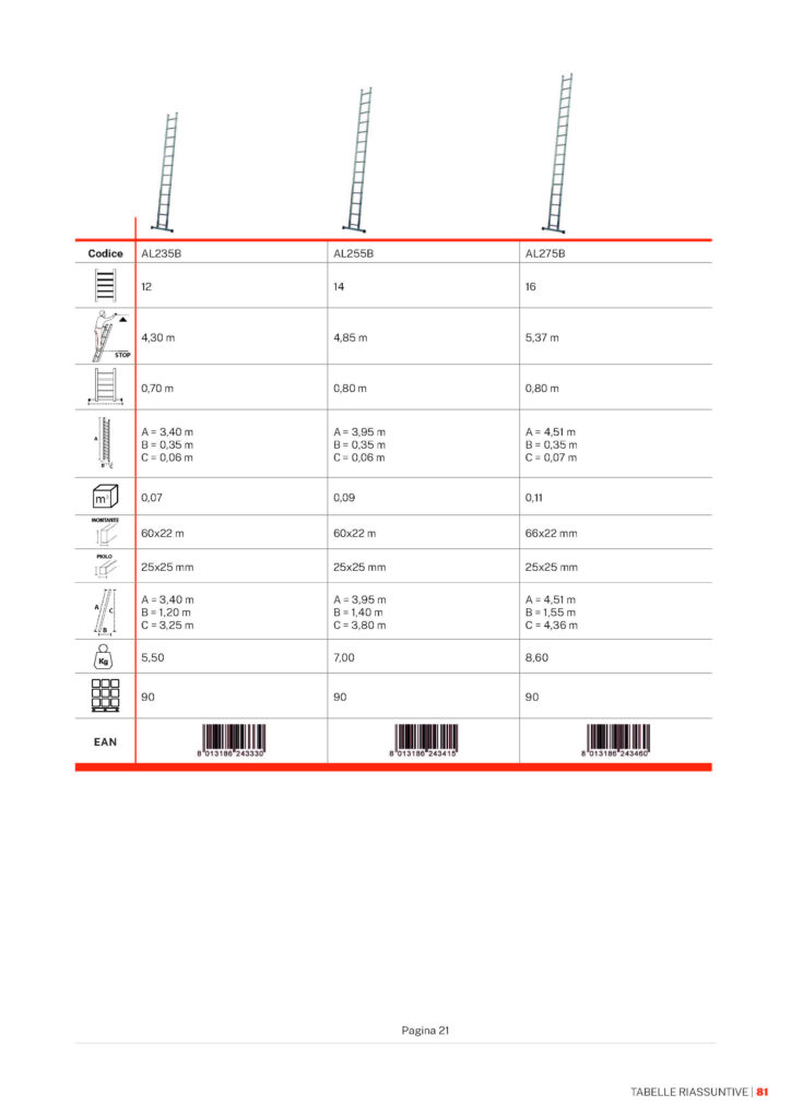 Image 8380 PrestaShop