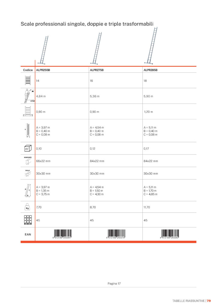 Image 8381 PrestaShop