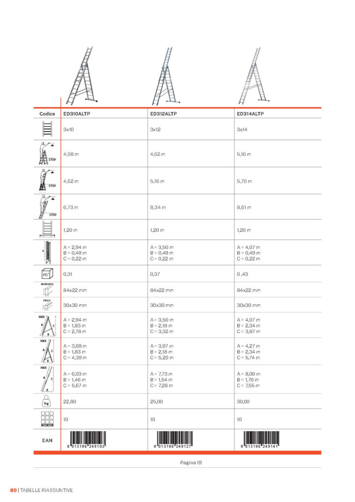Image 8383 PrestaShop