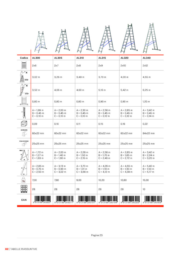 Image 8384 PrestaShop