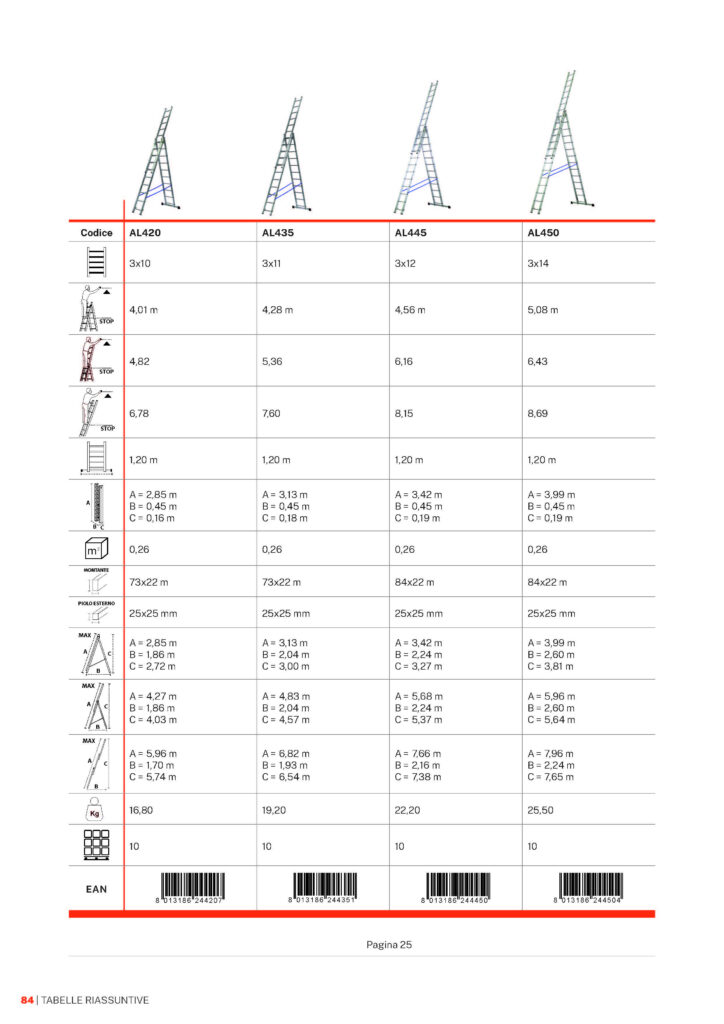 Image 8385 PrestaShop