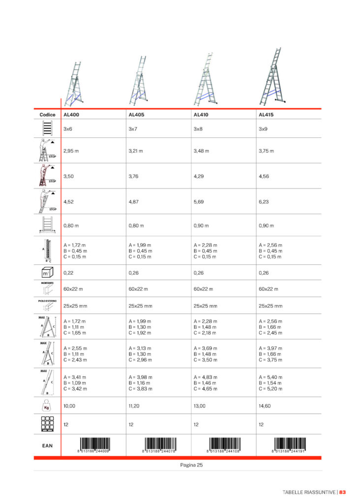 Image 8386 PrestaShop