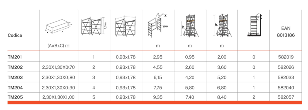 Image 8446 PrestaShop