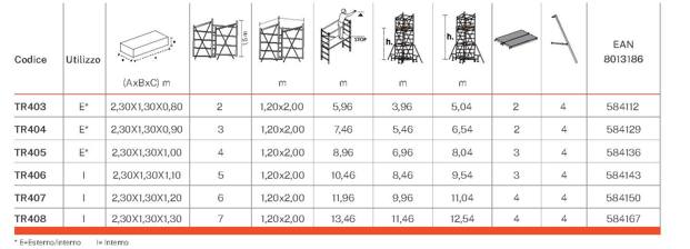Image 8447 PrestaShop