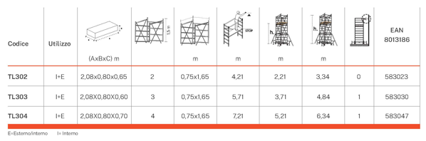 Image 8449 PrestaShop