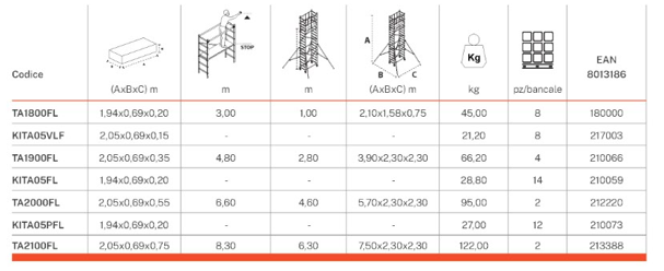 Image 8450 PrestaShop