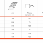 Image 8452 PrestaShop