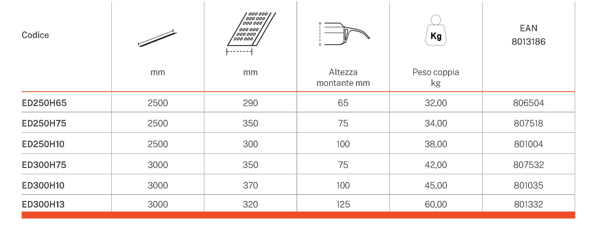 Image 8452 PrestaShop