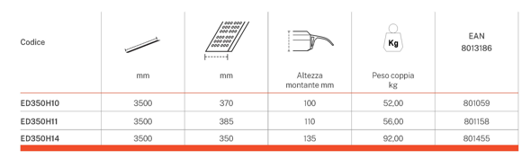 Image 8454 PrestaShop