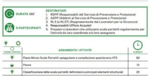 Corso per l’utilizzo corretto delle scale portatili